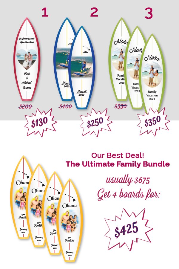 Advertisement: Older promotional deal